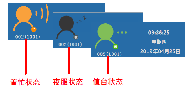 iACS 话务台系统-华为话务台 iACS 话务台系统-华为话务台