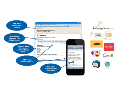 Yealink|亿联|Avaya|阿尔卡特|Alcatel-Lucent|NEC|Unify(SIEMENS)|程控交换机|呼叫中心|视频会议|网络设备-陕西卓美利亚电子信息技术有限公司