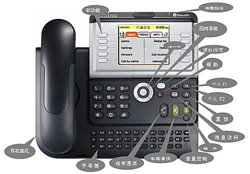 Yealink|亿联|Avaya|阿尔卡特|Alcatel-Lucent|NEC|Unify（SIEMENS）|程控交换机|呼叫中心|视频会议|网络设备-陕西卓美利亚电子信息技术有限公司