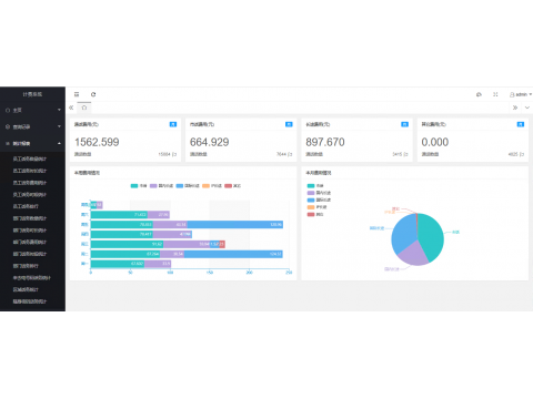 优软酒店通讯中间件系统