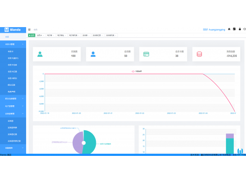 博蓝达Blanda MMS会员储值卡系统云平台