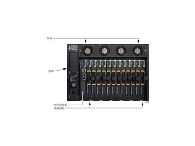 MITEL 3300 AX控制器