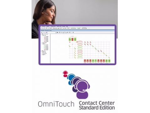 Alcatel OmniTouch Contact Center Standard Edition（联络中心基础版）