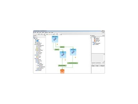 OpenTouch Customer Service（客户服务套件）